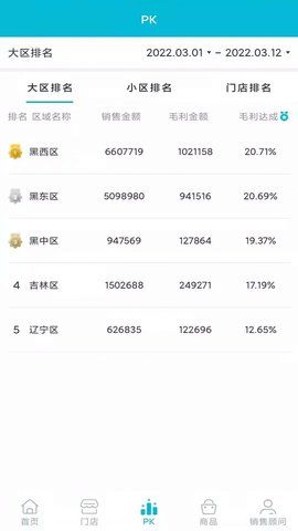 臻爱卖卖通截图3