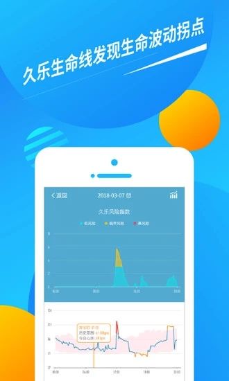 久乐健康截图3