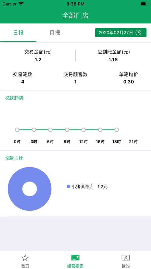 战火与永恒国际服截图2