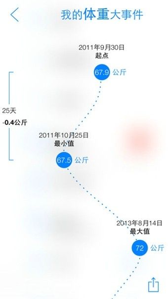 战火与永恒国际服截图2