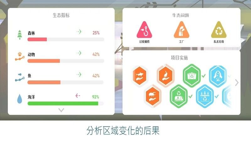 拯救地球高级版游戏官方最新版图片1