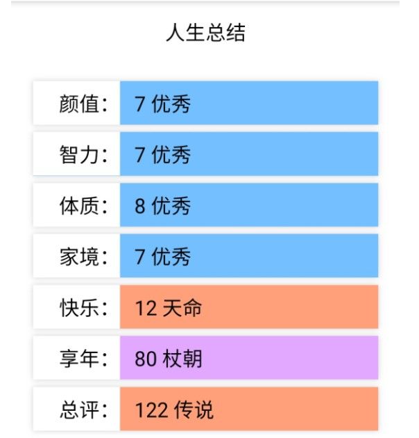 战火与永恒国际服截图2