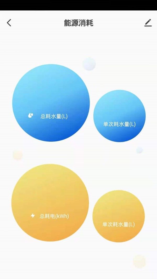 战火与永恒国际服截图1