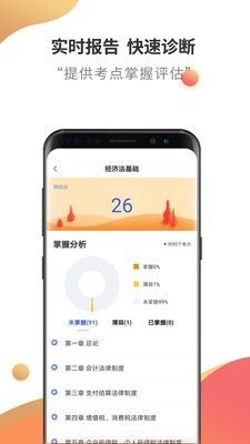 初级会计云题库软件app下载图片1