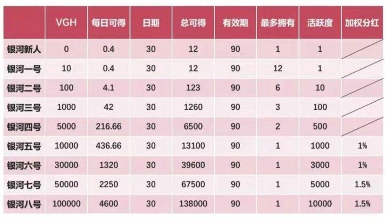 维珍优创软件app最新版下载图片1