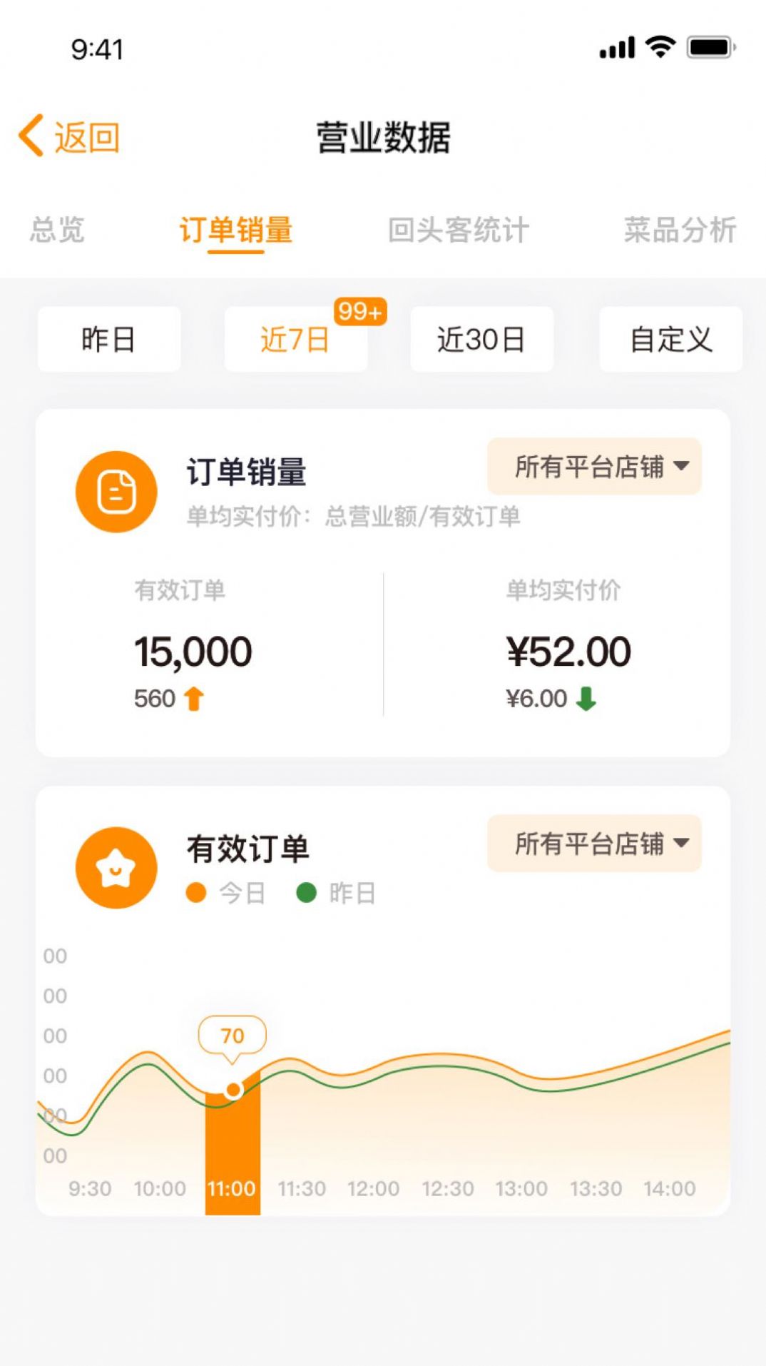 战火与永恒国际服截图2