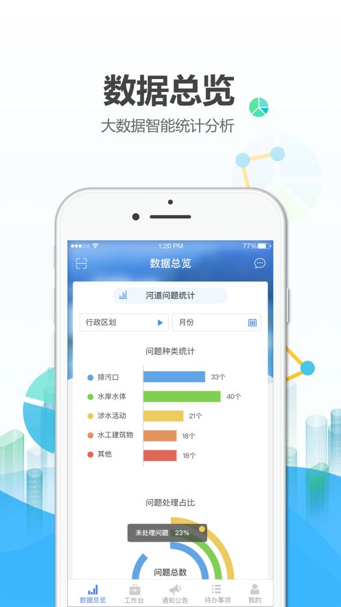绍兴河长通官方软件下载图片1
