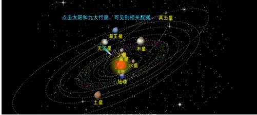 太阳系3D截图3