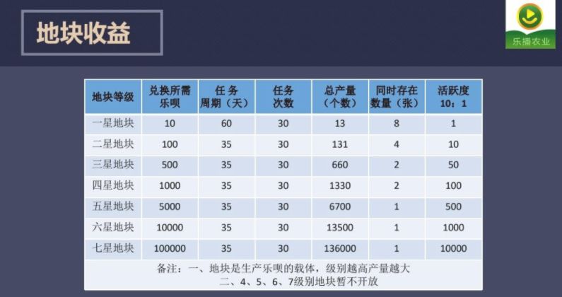 红米k40游戏息屏挂机软件app下载图片2