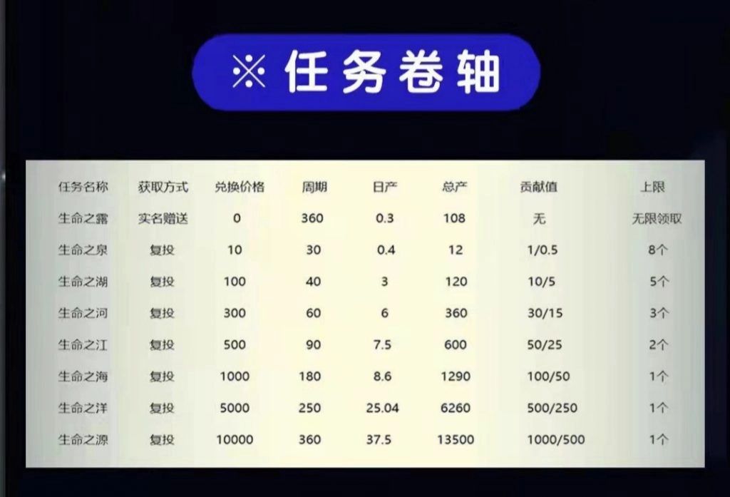 战火与永恒国际服截图2