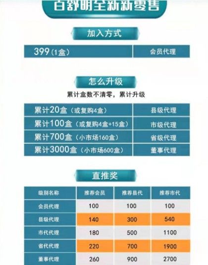 百舒明新零售app官方版下载图片1