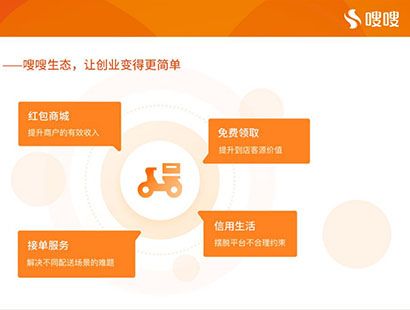 战火与永恒国际服截图1