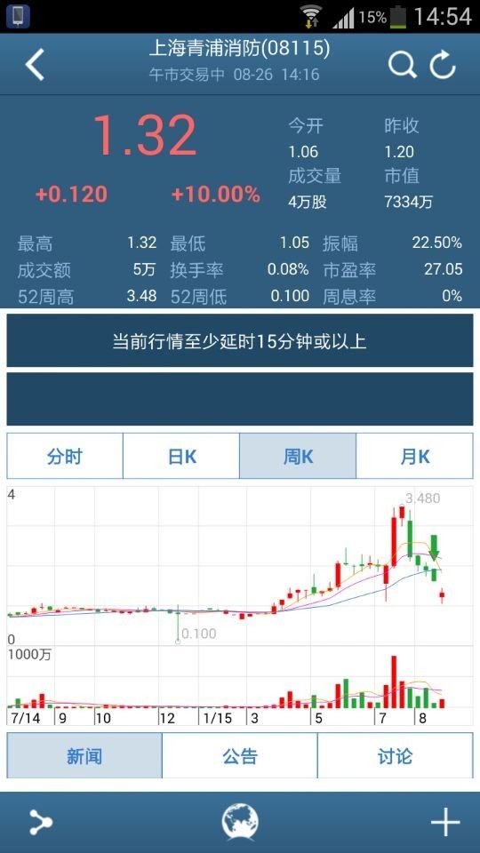 战火与永恒国际服截图1