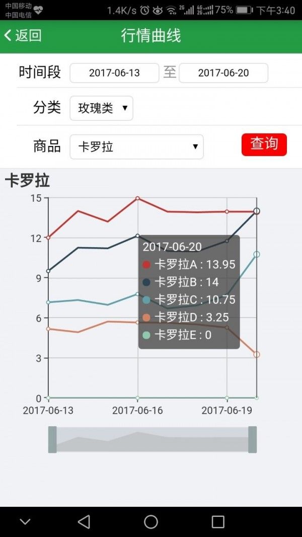 战火与永恒国际服截图2