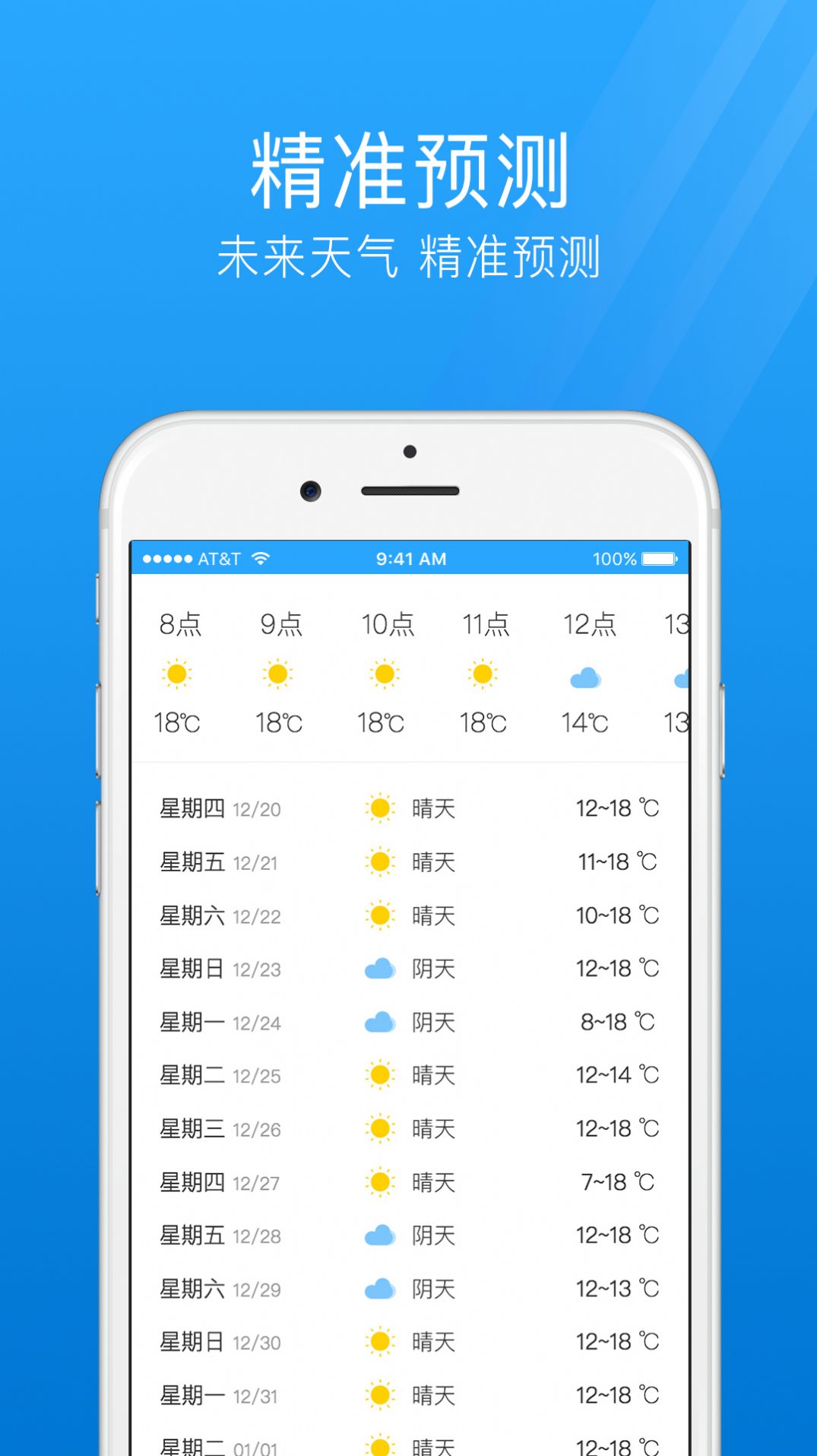 七日天气截图3