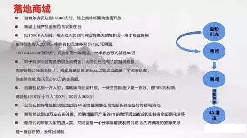奇林商城app下载安装最新版图片1