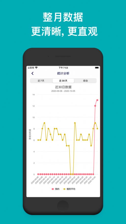 今日抽烟app下载安装4.1.1版本图片1