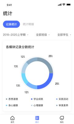 小学综评教师截图3