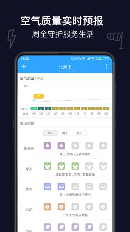 麻雀天气预报app手机版图片1