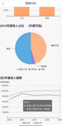 战火与永恒国际服截图1