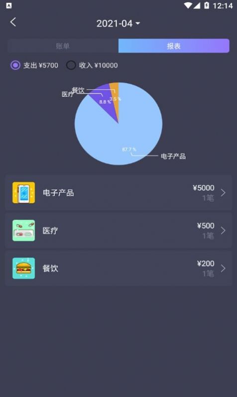 战火与永恒国际服截图1