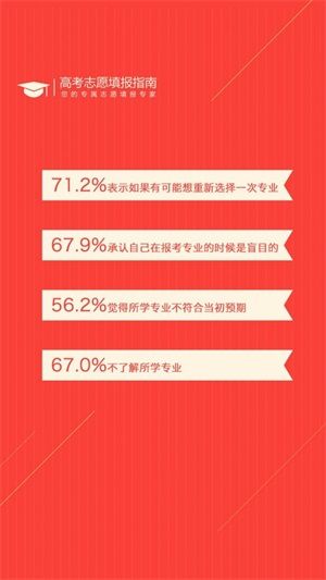 高考志愿小帮手app最新版图片1