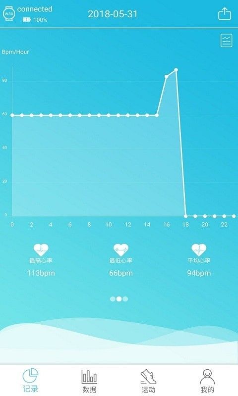 RaceFitPro下载app官方版图片1