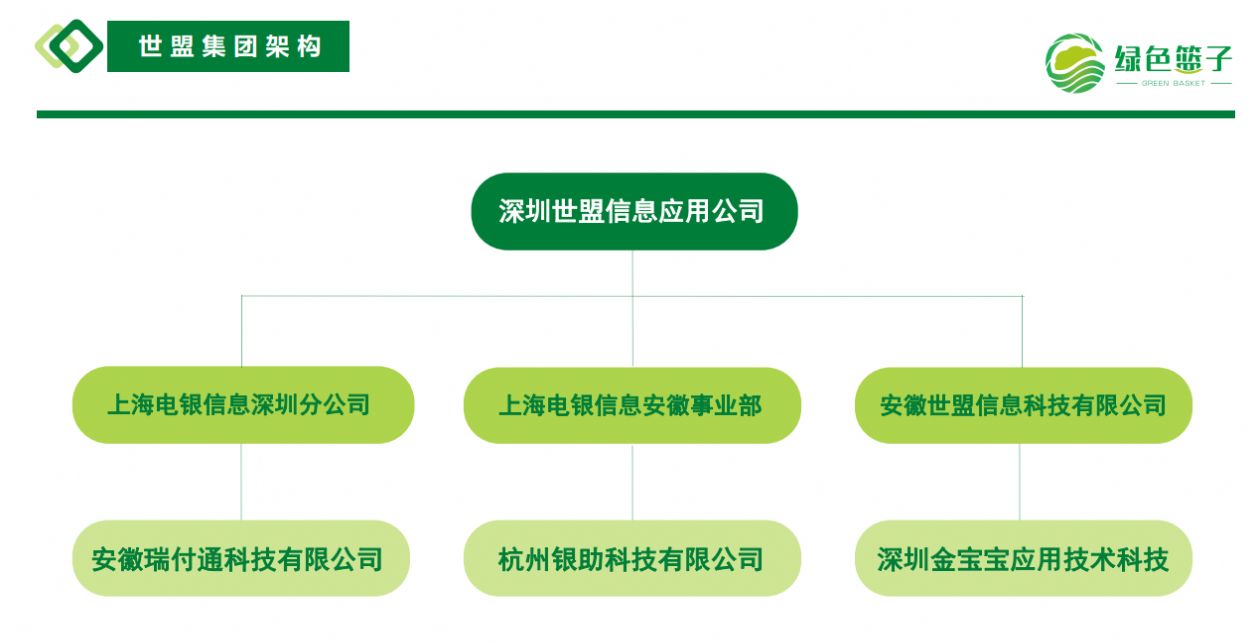 战火与永恒国际服截图1