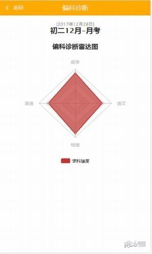 博学文学生端app官方版下载图片1